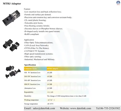 MTRJ Adaptor image 5