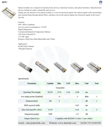 SFP+ image 2