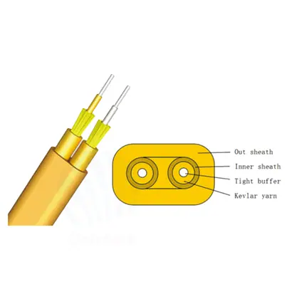 Flat Twin Duplex Indoor Cable