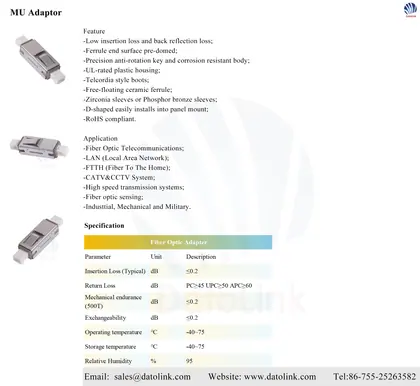 MU Adaptor image 5