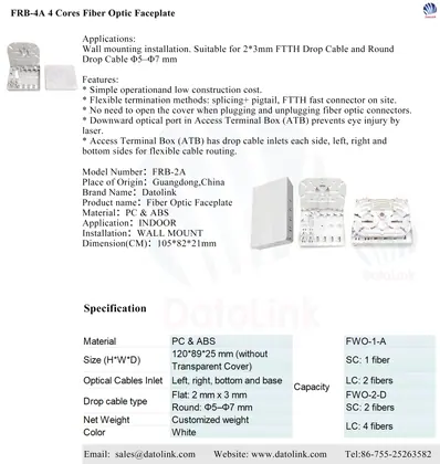 DTL-FRB-4A 4 Cores Fiber Optic Faceplate image 4