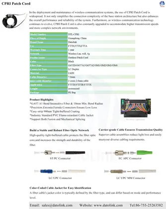 CPRI Patch Cord image 2