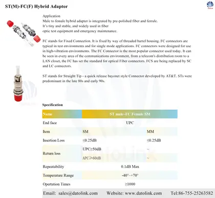 ST(M)-FC(F) Hybrid Adaptor image 4
