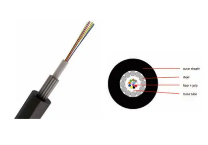 GYXTY central loose tube steel outdoor fiber optic cable