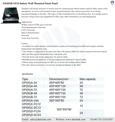 GP(05)D-ST24 Indoor Wall Mounted Patch Panel image 3