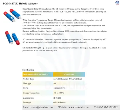 SC(M)-ST(F) Hybrid Adaptor image 5
