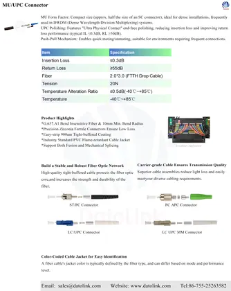 MU/UPC Connector image 2