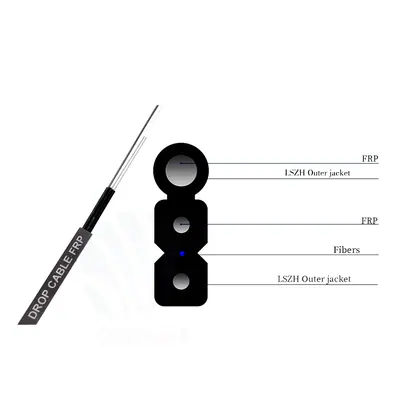 DROP CABLE FRP