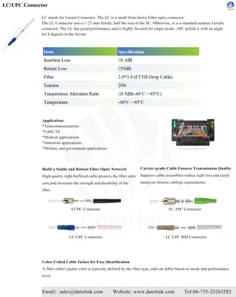 LC/UPC Connector image 2