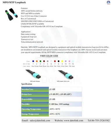 MPO/MTP Loopback image 4