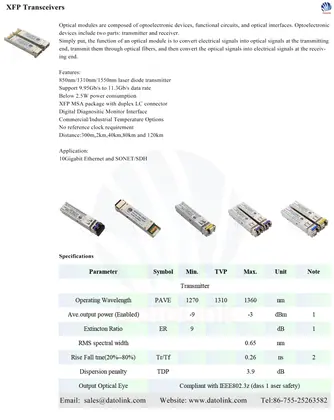XFP Transceivers image 2