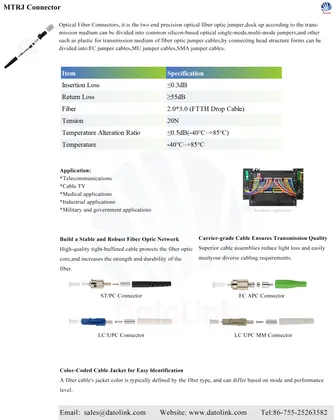 MTRJ Connector image 2