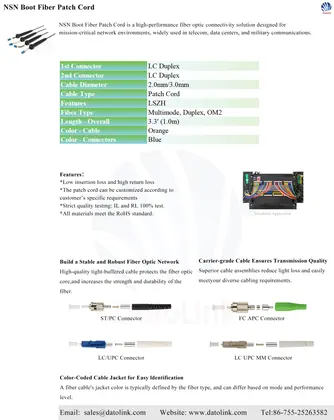 NSN Boot Fiber Patch Cord image 2
