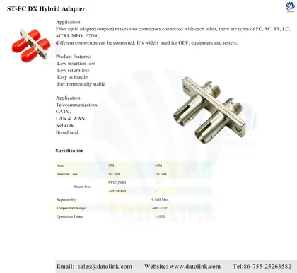 ST-FC DX Hybrid Adapter image 4