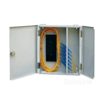 GP(05)C Indoor Wall Mounted Patch Panel