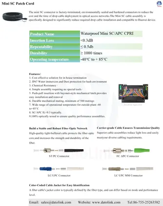 Mini SC Patch Cord image 2