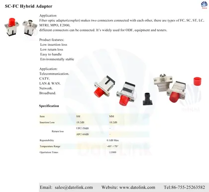 SC-FC Hybrid Adapter image 5