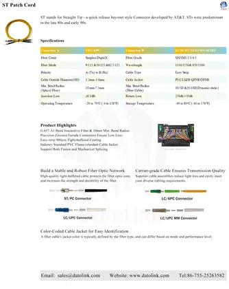 ST/UPC – ST/UPC Patch Cord image 2