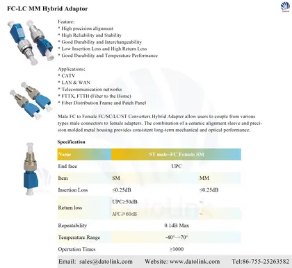 FC-LC MM Hybrid Adaptor image 7