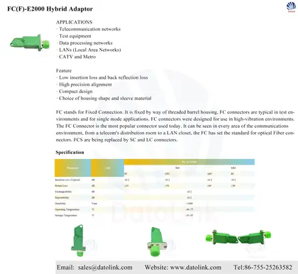 FC(F)-E2000 Hybrid Adaptor image 6