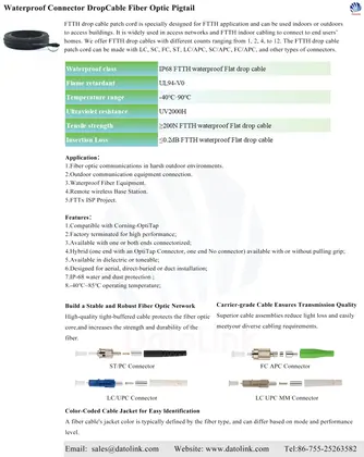 Waterproof Connector DropCable Fiber Optic Pigtail image 4