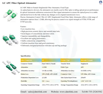 LC APC Fiber Optical Attenuator image 5