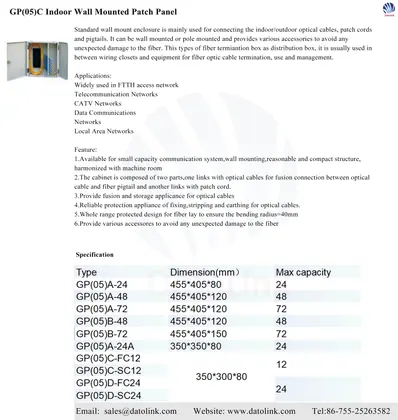 GP(05)C Indoor Wall Mounted Patch Panel image 2