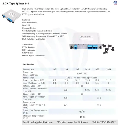 LGX Type PLC Splitter 1*4 image 3