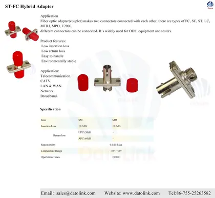 ST-FC Hybrid Adapter image 6