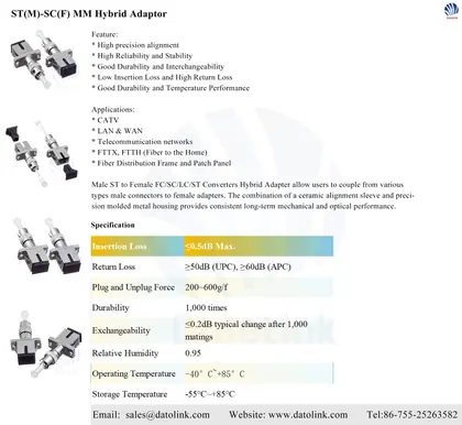 ST(M)-SC(F) MM Hybrid Adaptor image 6