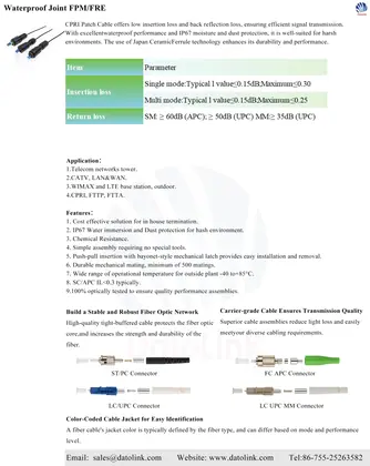 Waterproof Joint FPM/FRE image 2