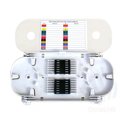 Flber Tray type G