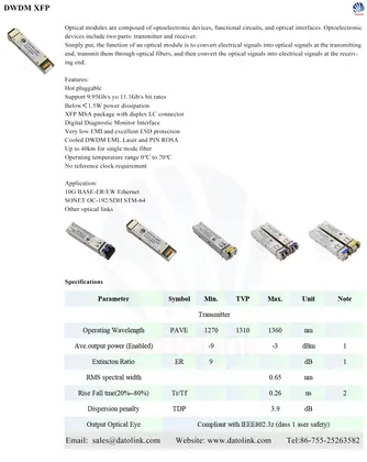 DWDM XFP image 2