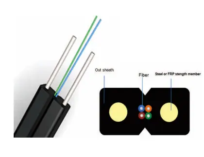 1-4 core SM bare fiber Indoor FTTH Drop cable