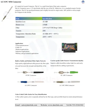 LC/UPC MM Connector image 2