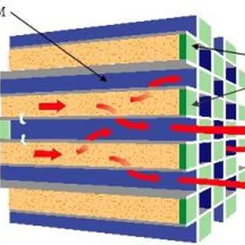 SiC DPF substrate view 6