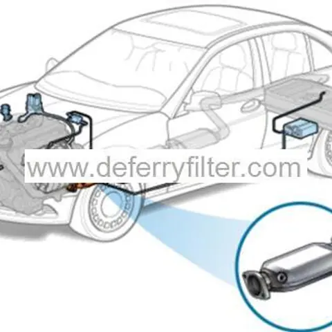 Three-way Ceramic Catalyst view 8