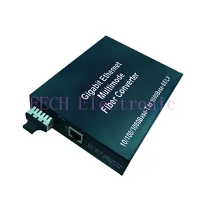 Fiber Series products