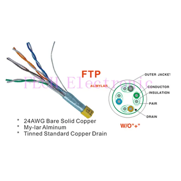 CAT.5E,CAT.6 FTP - FECH FLFTPC