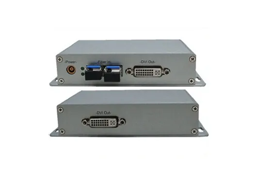Fiber Optic Devices