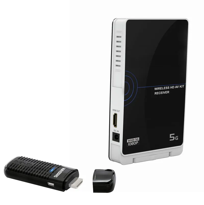 HDMI Devices