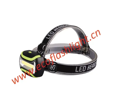 LED Headlamp