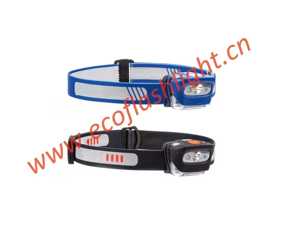 LED Headlamp — ECO-SRL55IB LED light made by Ecogreen International Co., Ltd