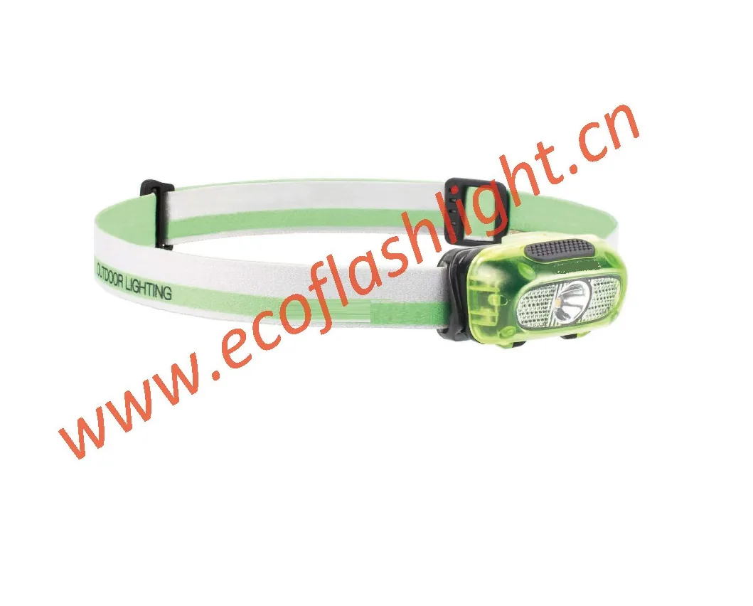 LED Headlamp — ECO-SRL20 LED light made by Ecogreen International Co., Ltd