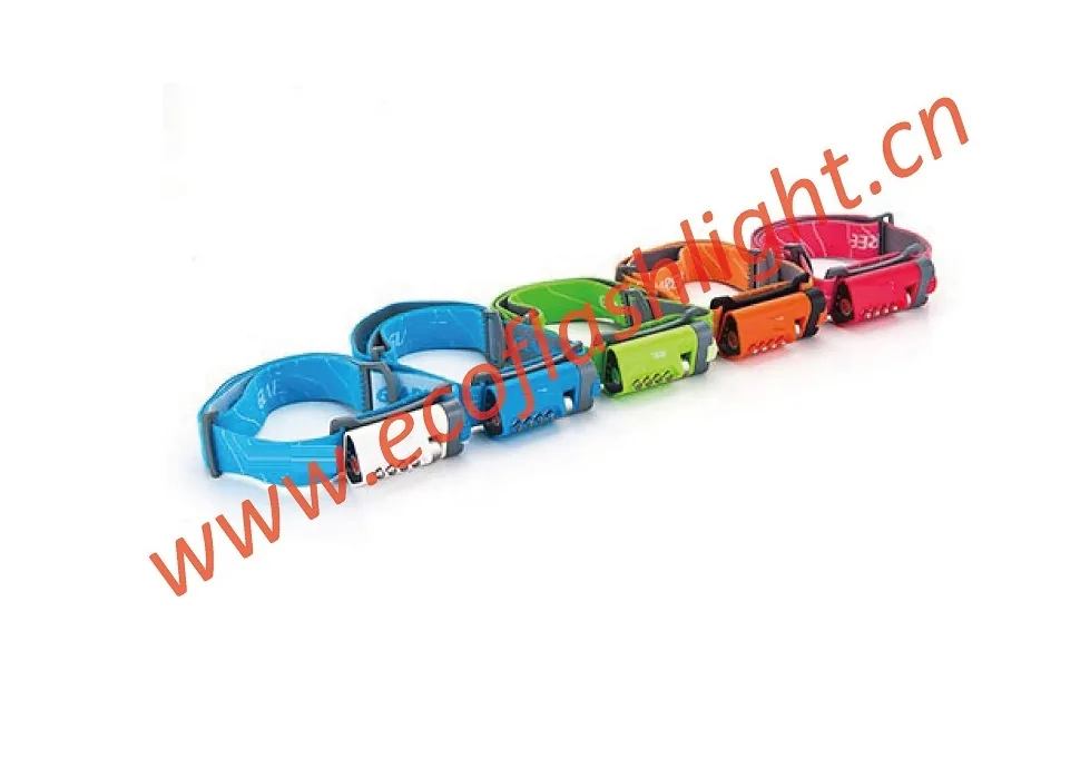 LED Headlamp — ECO-SRL40 LED light made by Ecogreen International Co., Ltd