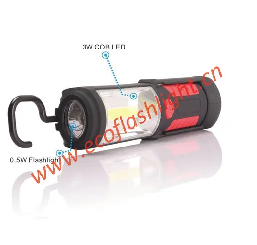 Plastic Working Light — ECO-HX-GZD007