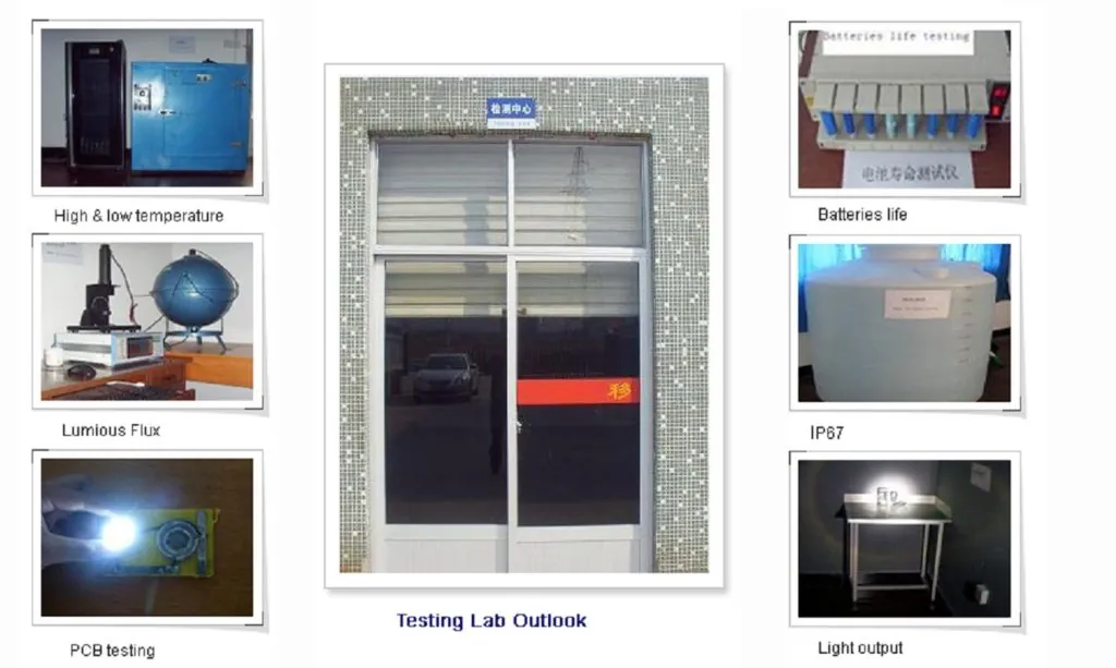 Ecogreen testing laboratory: luminous flux, PCB testing, battery life, IP67 and light output