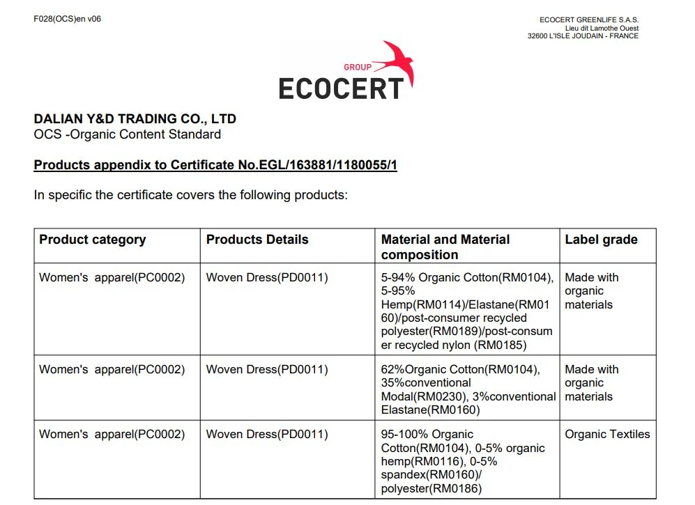Page 3 of the ECOCERT Greenlife OCS scope certificate issued to Dalian Y&D Trading Co Ltd
