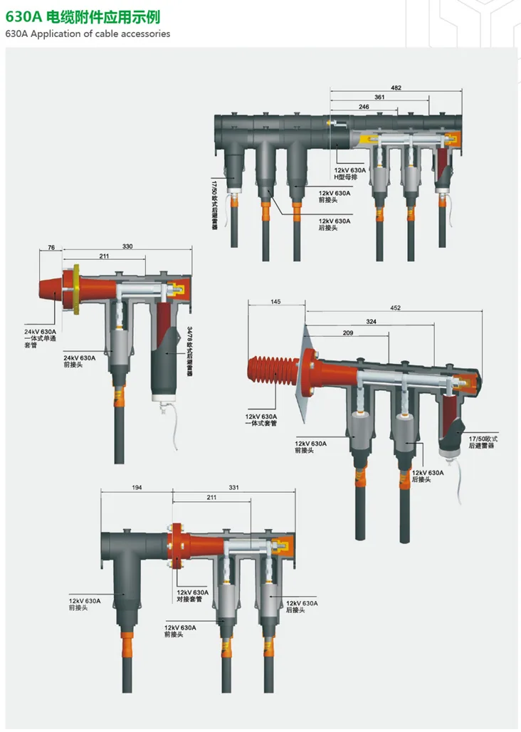36kV 630A T Connector & Apllication specification