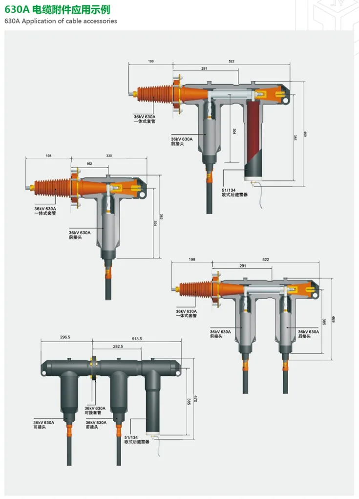 36kV 630A T Connector & Apllication specification